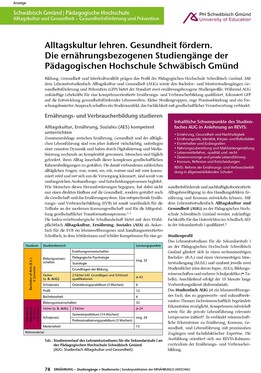 Grafik Ernährungsumschau