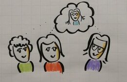 Grafik Darstellung des Gmünder Modell zur Gesprächsführung mit Eltern