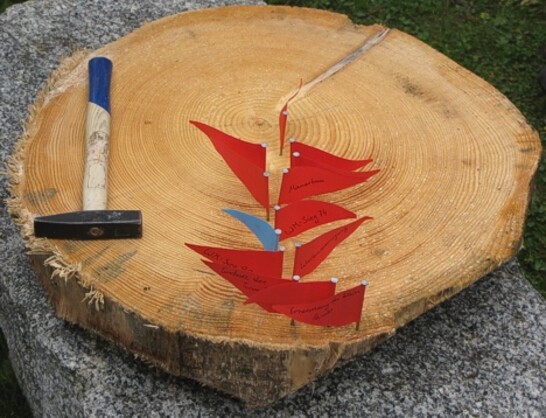 Bildbeispiel zur Fachmethodik des Faches Geographie