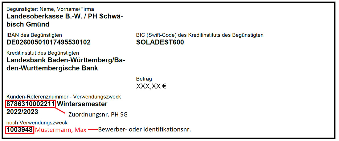 Muster des verbindlichen Überweisungsträgers